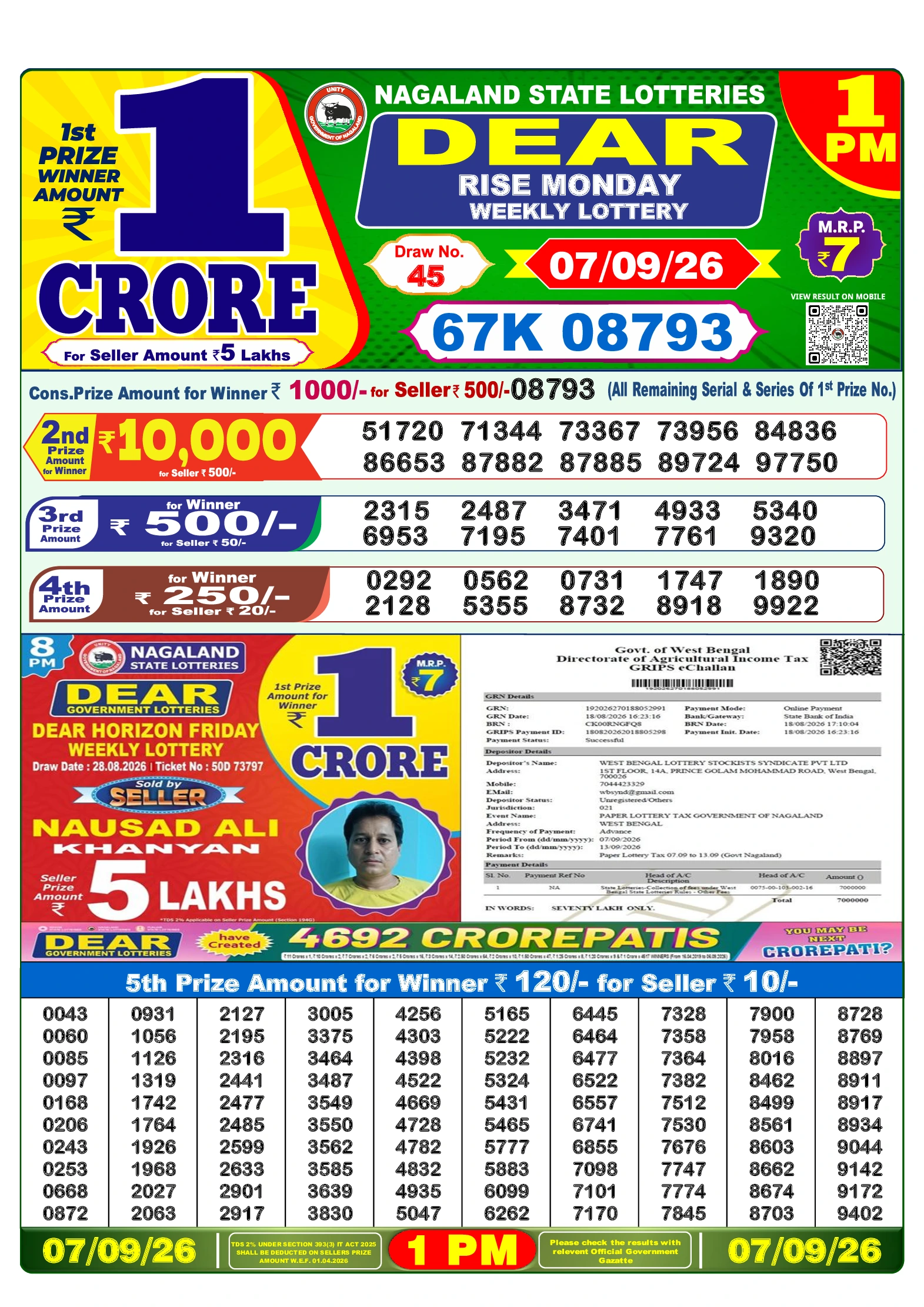 Selected latest Lottery Sambad result image