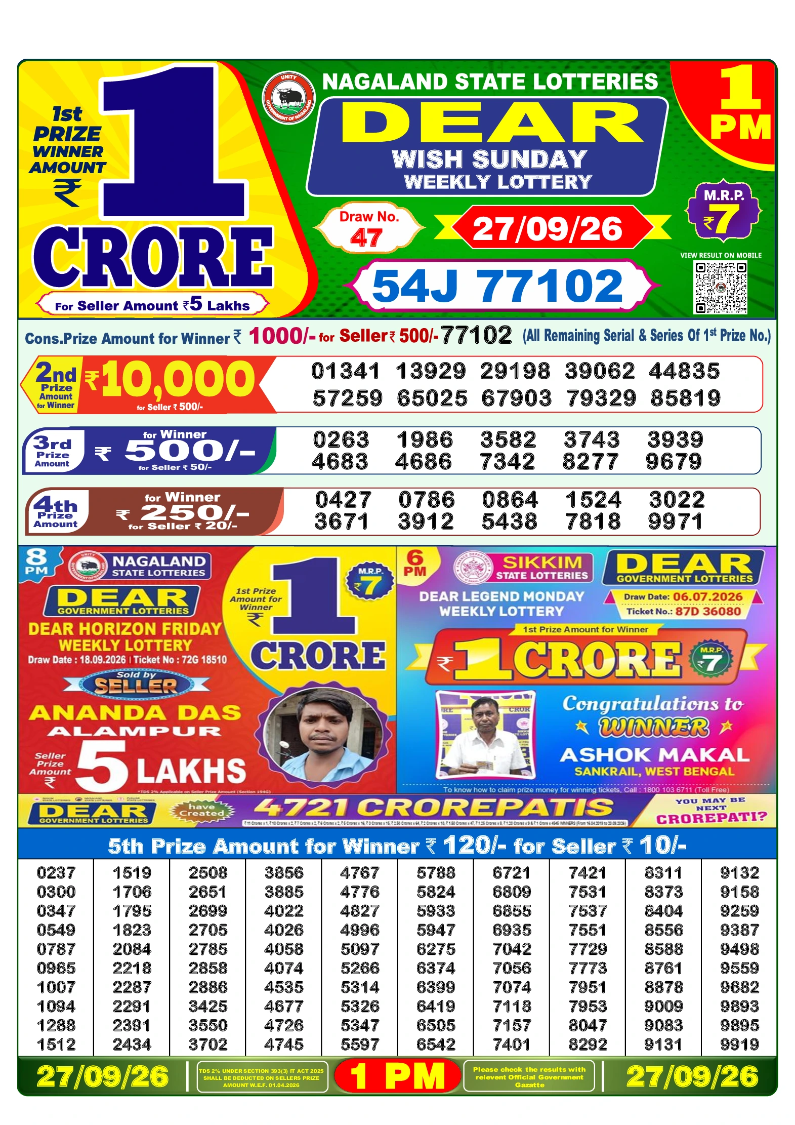 डियर लॉटरी 1 PM रिज़ल्ट – 27 सितंबर 2026 डियर लॉटरी 1 PM परिणाम – 27 सितंबर 2026