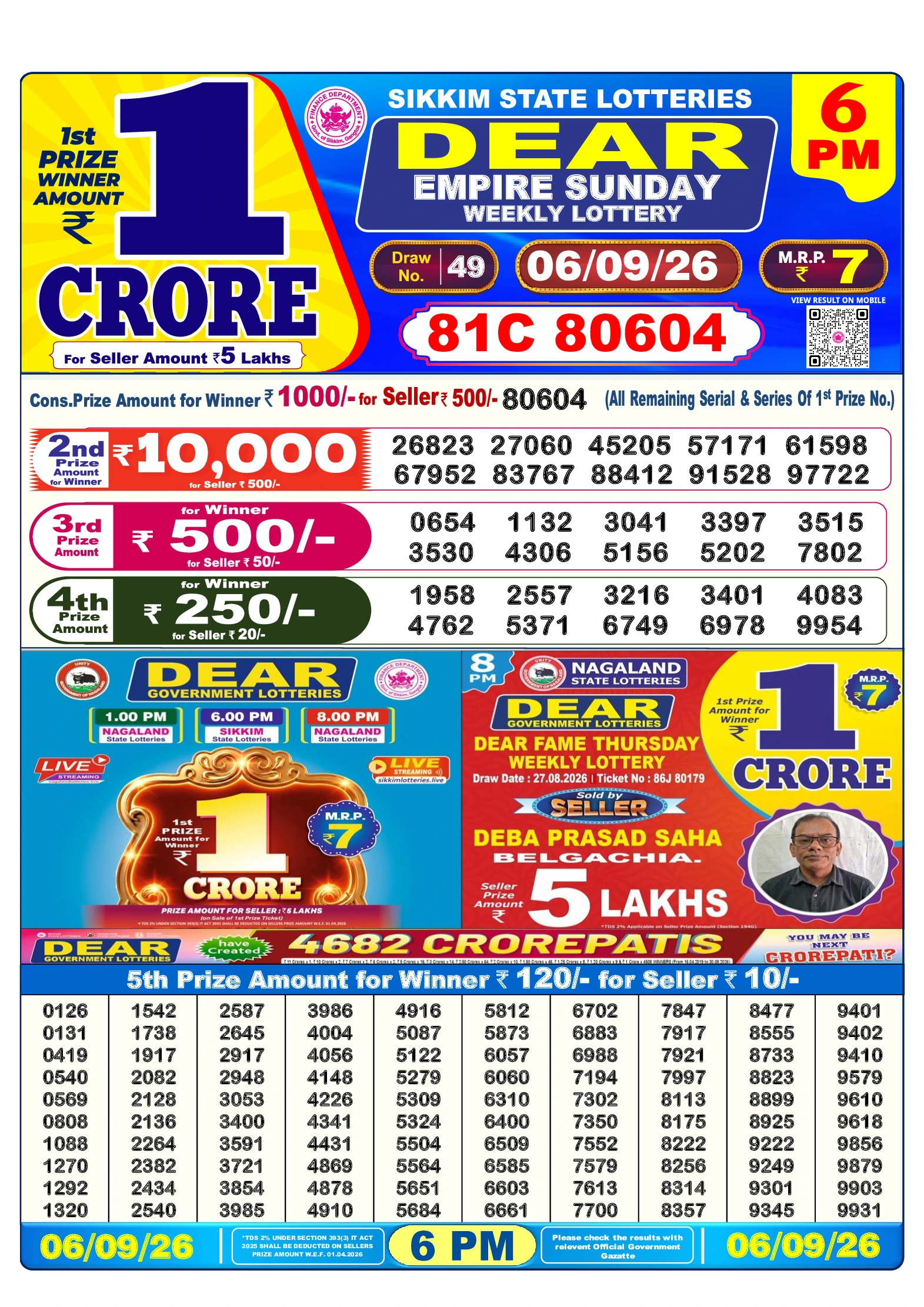 ডিয়ার এম্পায়ার রবিবার Lottery Result 06 সেপ্টেম্বর 2026 – সন্ধ্যা ৬টা লটারি সংবাদ সন্ধ্যা ৬টার ফলাফল 06 সেপ্টেম্বর 2026