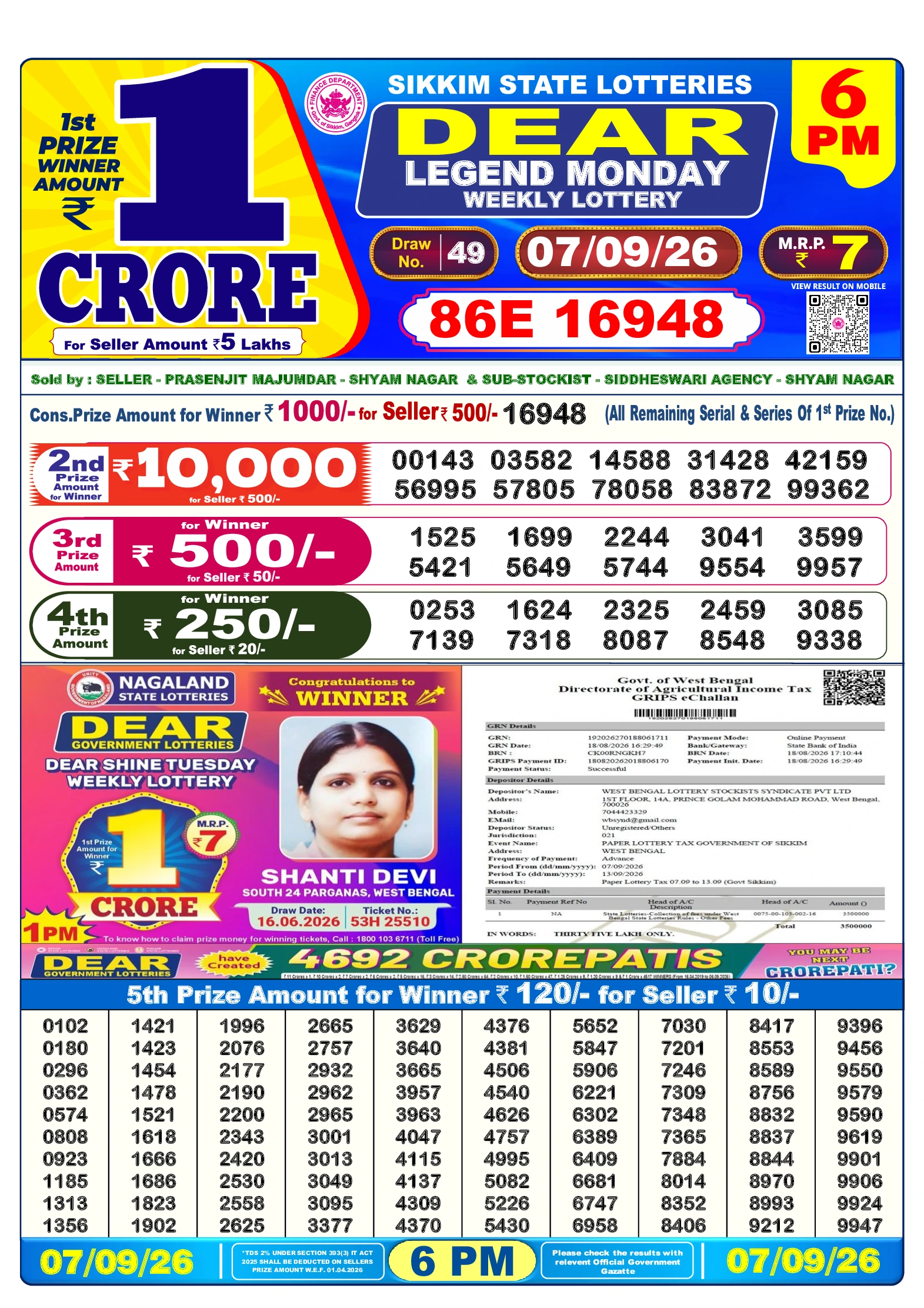 Selected Lottery Sambad result image