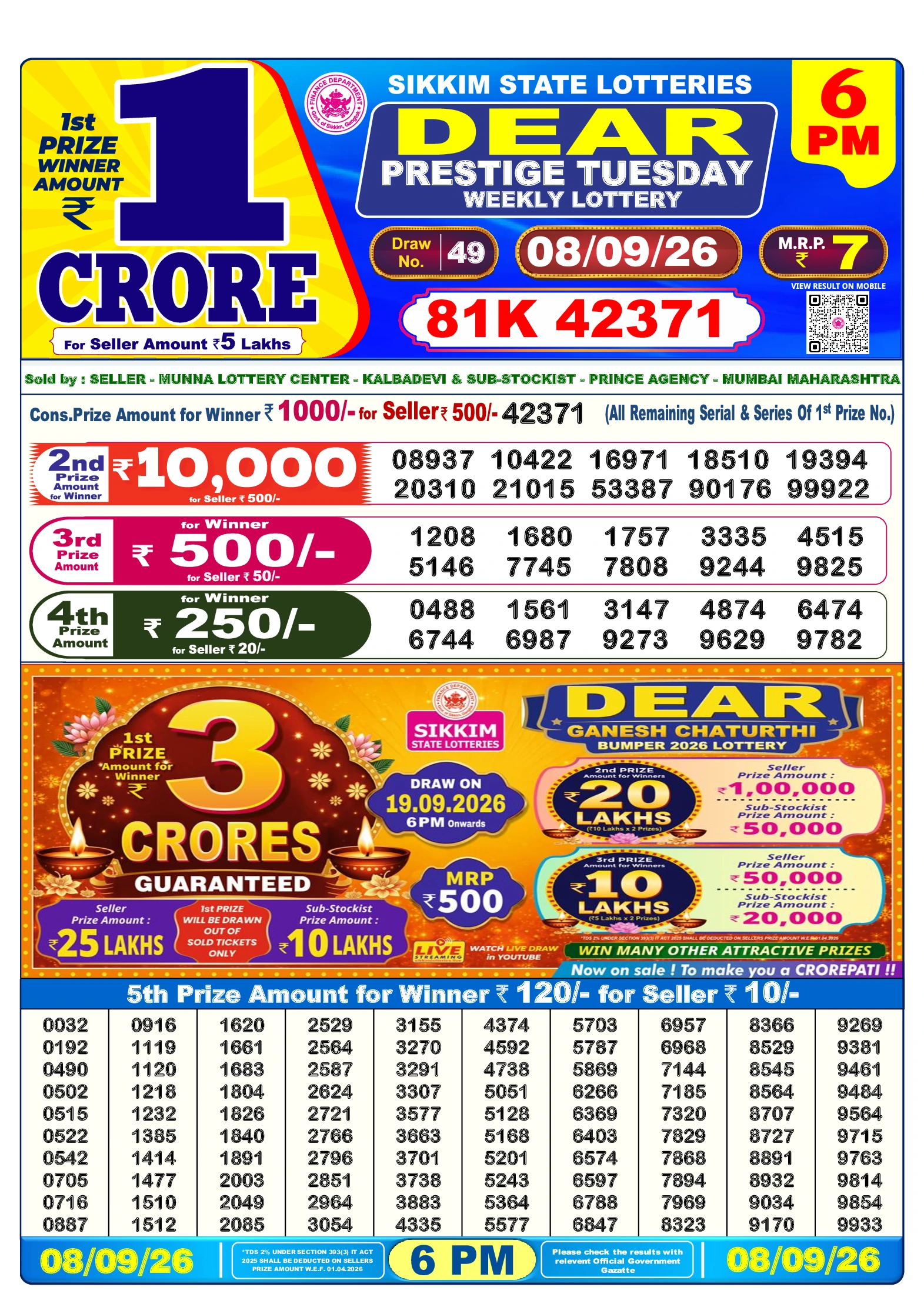 ডিয়ার প্রেসটিজ মঙ্গলবার Lottery Result 08 সেপ্টেম্বর 2026 – সন্ধ্যা ৬টা লটারি সংবাদ সন্ধ্যা ৬টার ফলাফল 08 সেপ্টেম্বর 2026