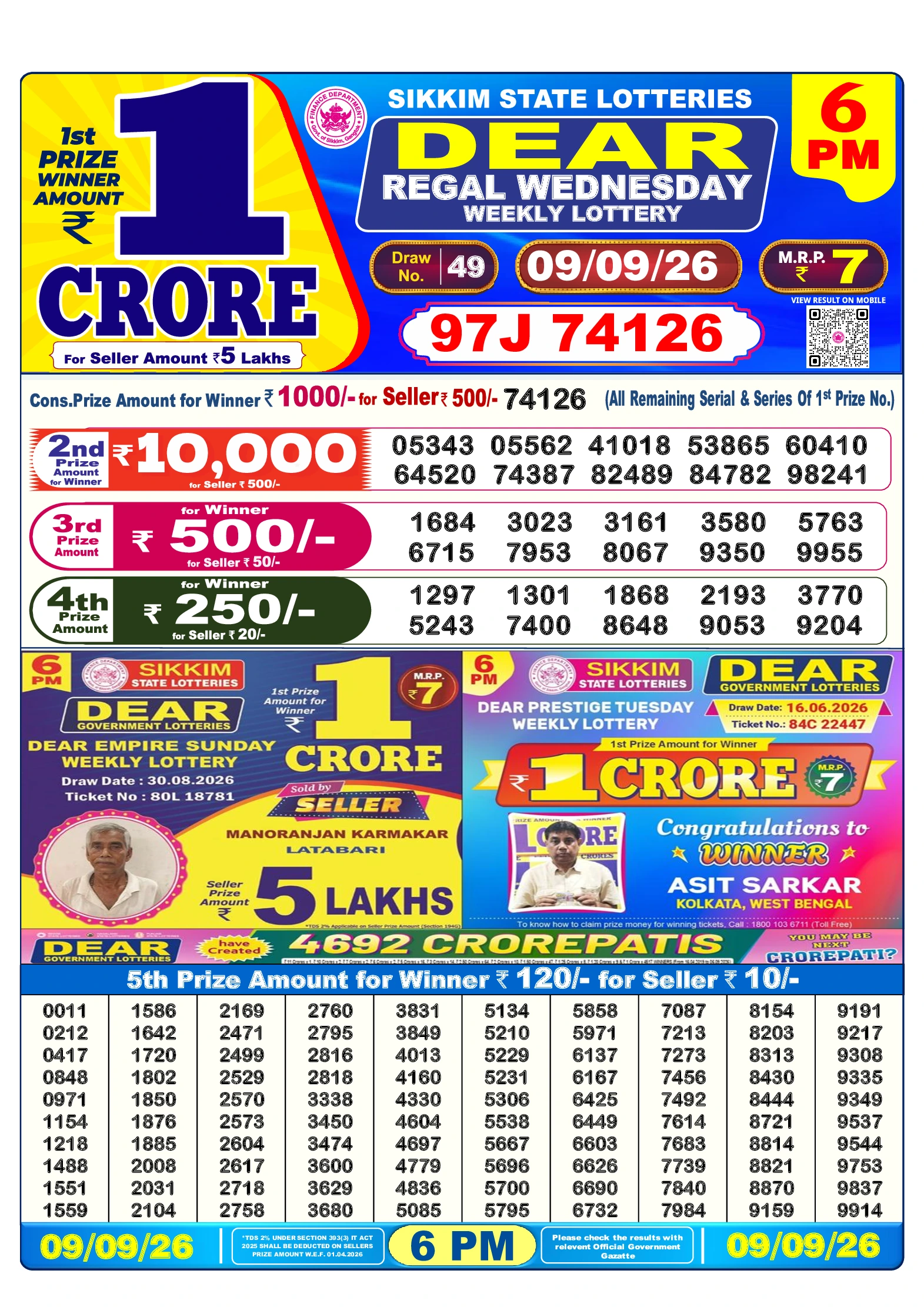 Selected Lottery Sambad result image