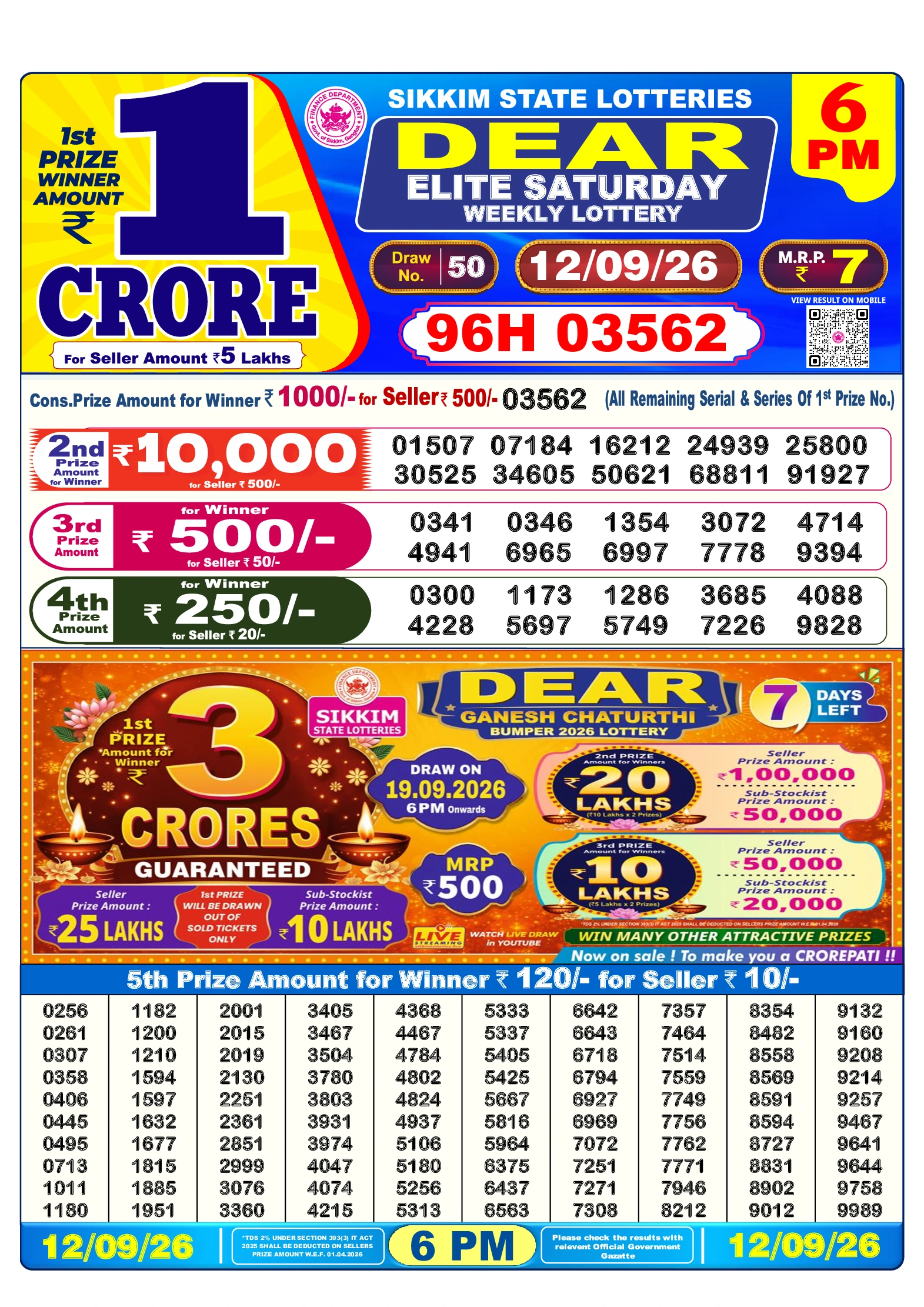 ডিয়ার এলিট শনিবার Lottery Result 12 সেপ্টেম্বর 2026 – সন্ধ্যা ৬টা লটারি সংবাদ সন্ধ্যা ৬টার ফলাফল 12 সেপ্টেম্বর 2026
