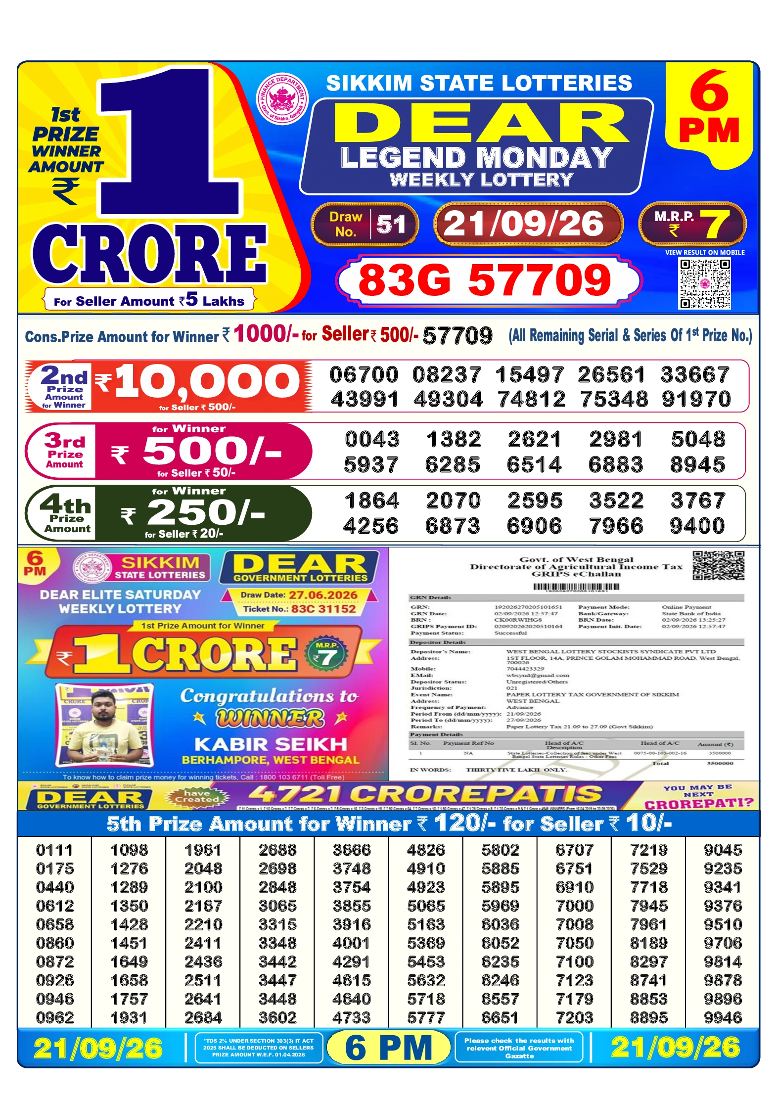 Selected Lottery Sambad result image