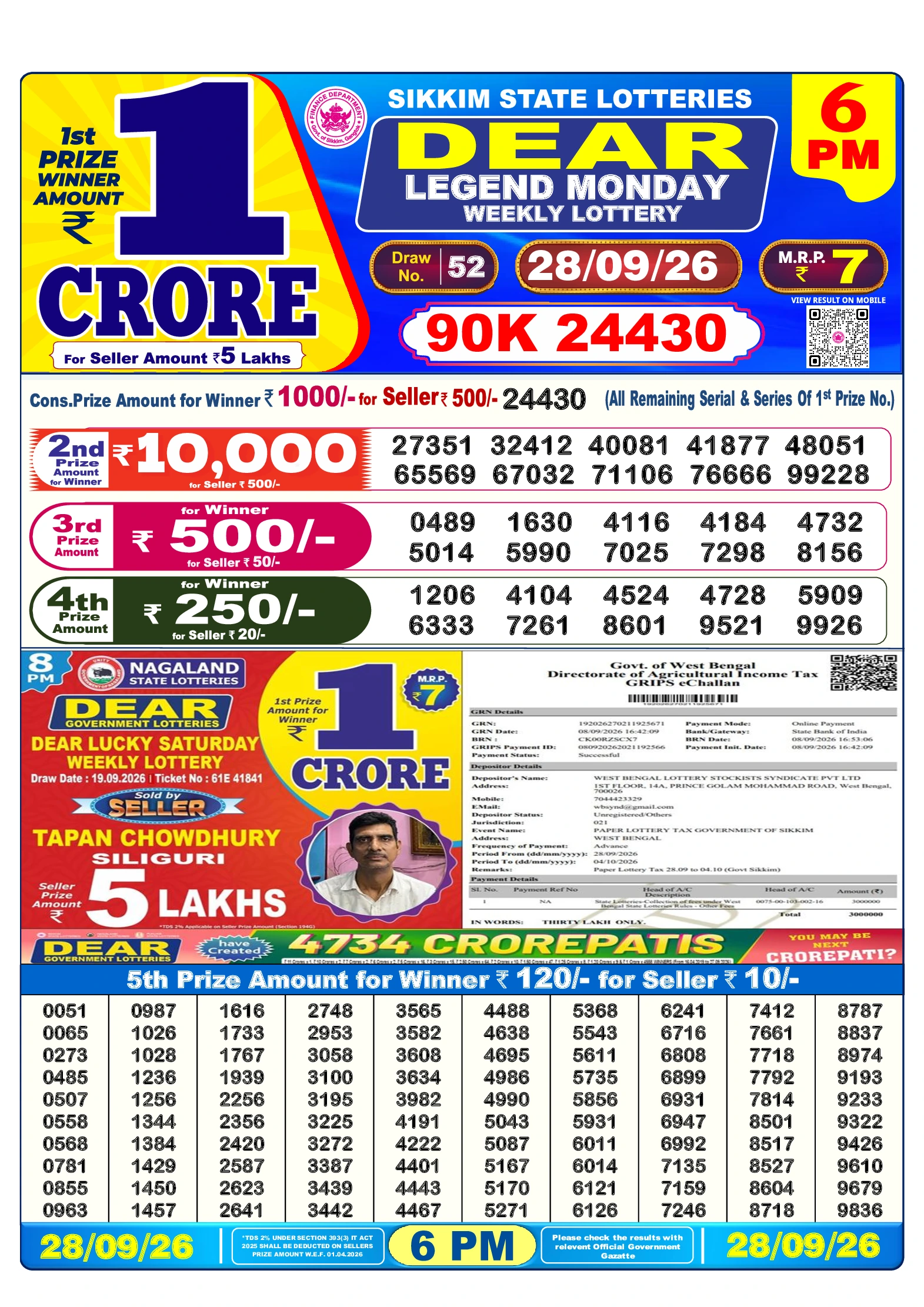 डियर लॉटरी शाम 6 बजे रिज़ल्ट – 28 सितंबर 2026 डियर लॉटरी शाम 6 बजे परिणाम – 28 सितंबर 2026