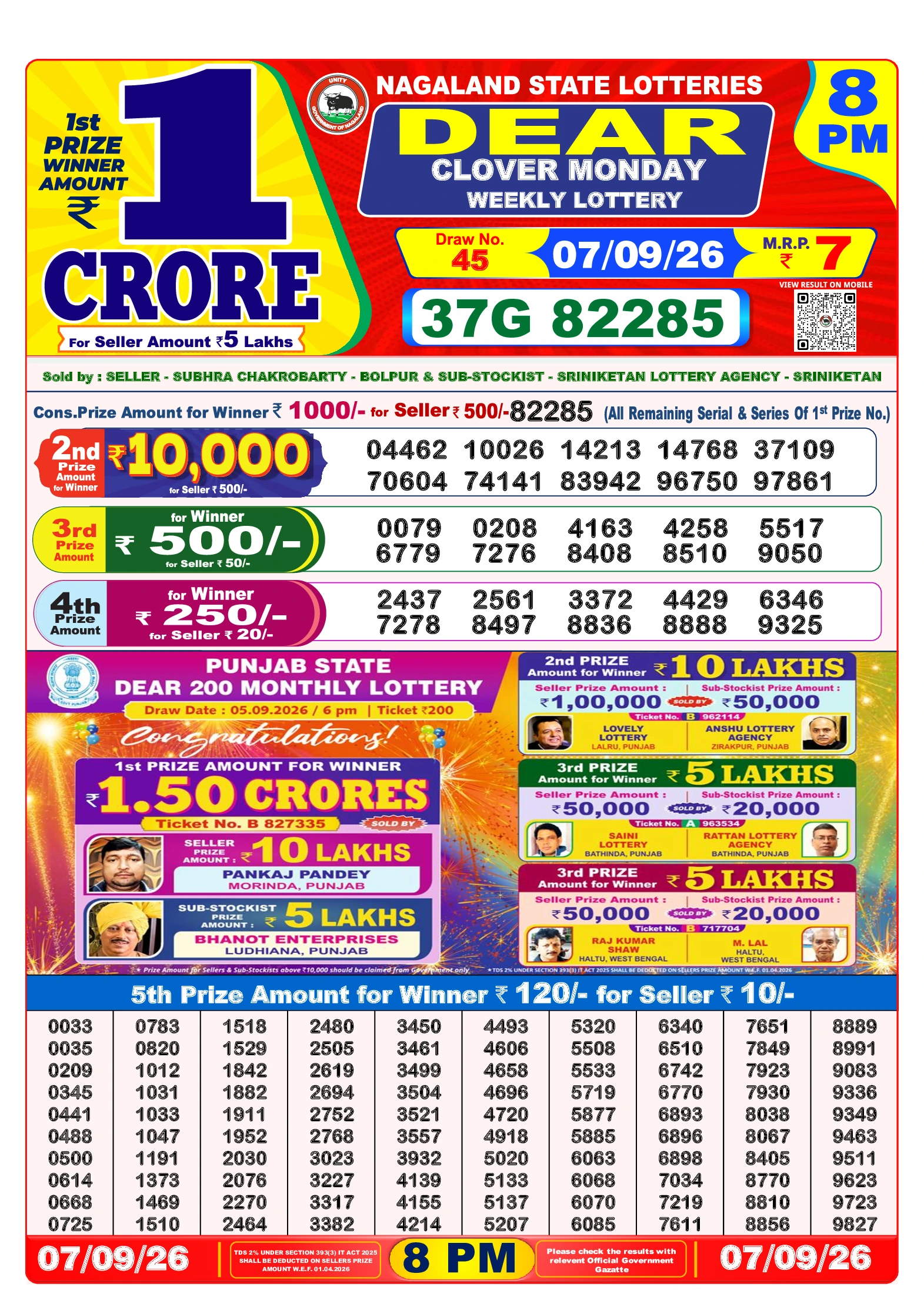 Selected Lottery Sambad result image