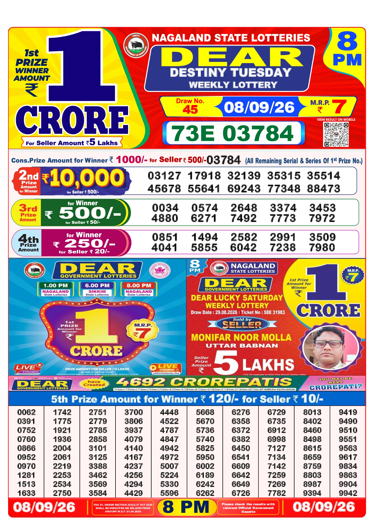 Selected Lottery Sambad result image