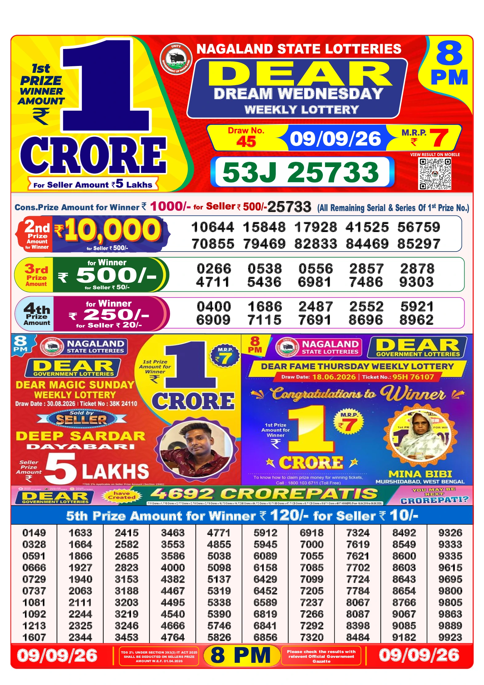 Selected Lottery Sambad result image
