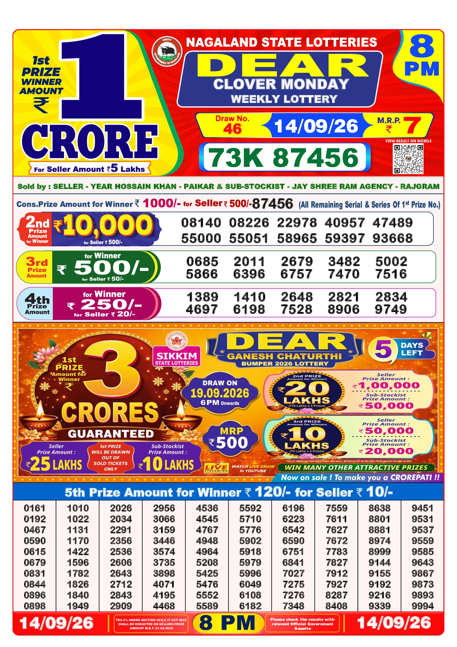 Selected Lottery Sambad result image