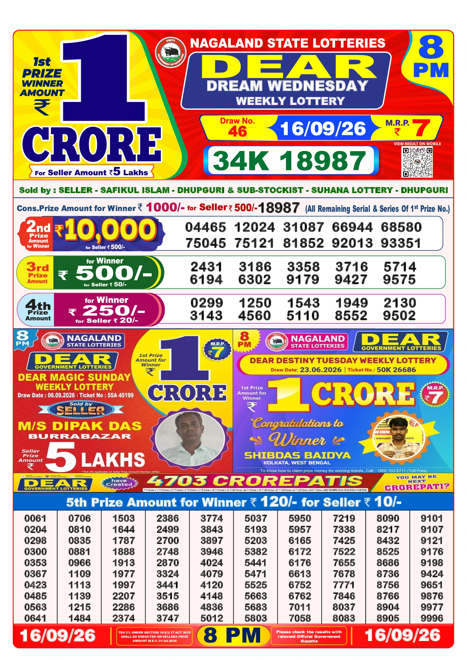 Selected Lottery Sambad result image