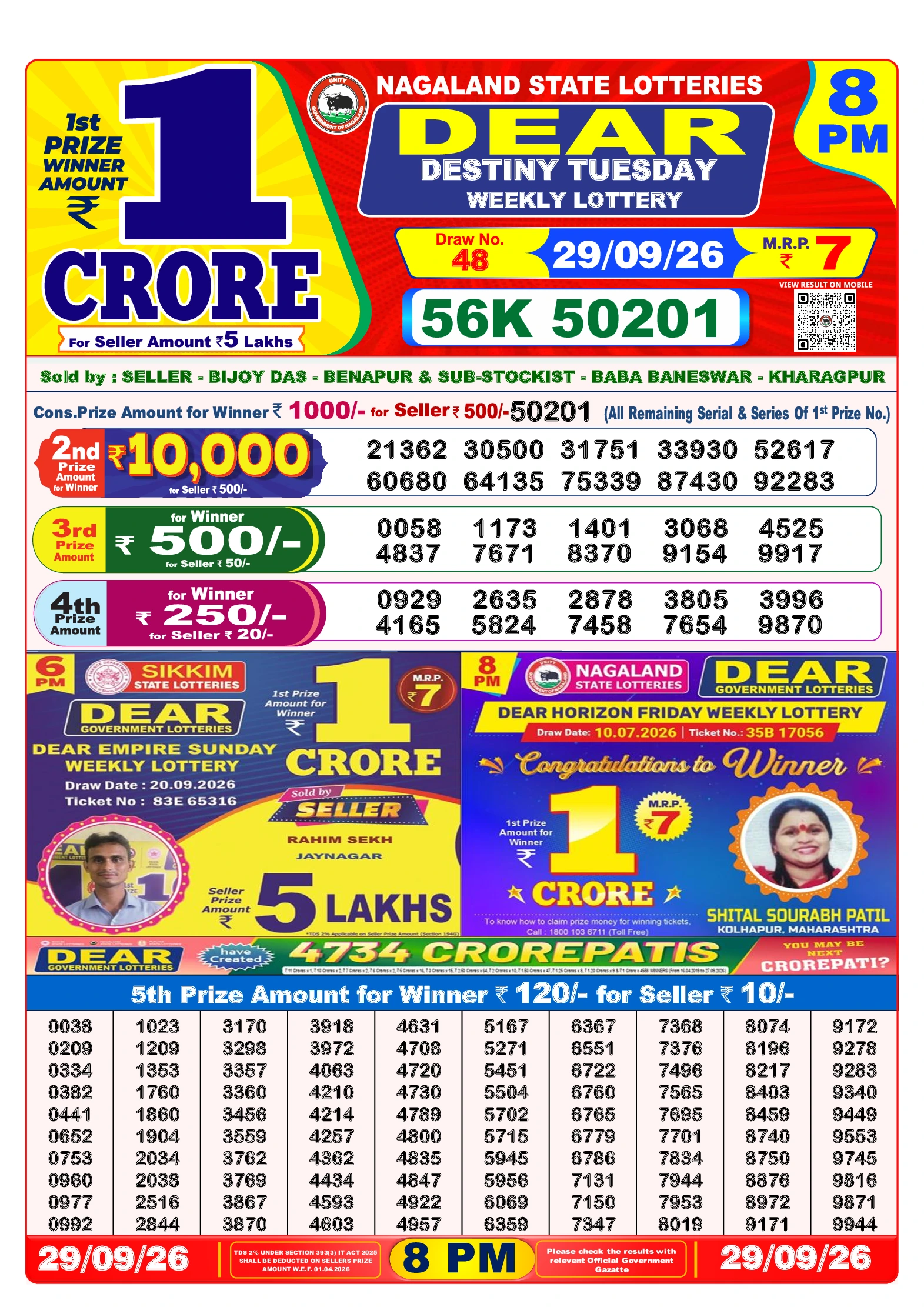 Selected Lottery Sambad result image