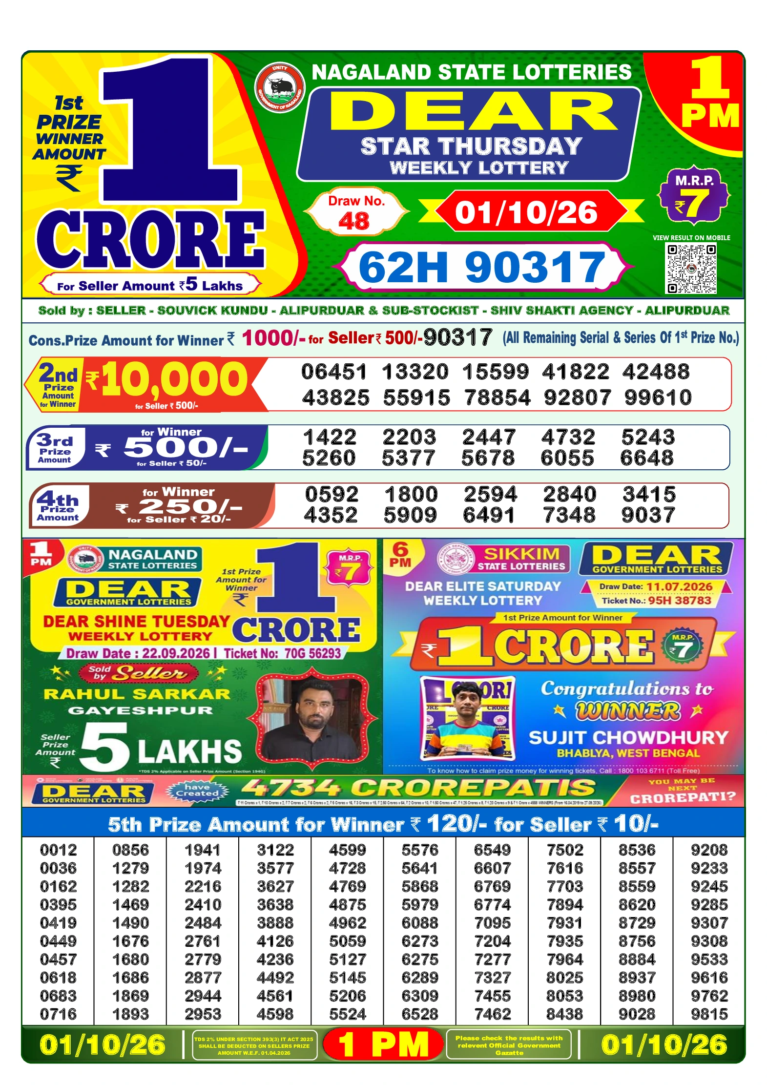 Selected Lottery Sambad result image