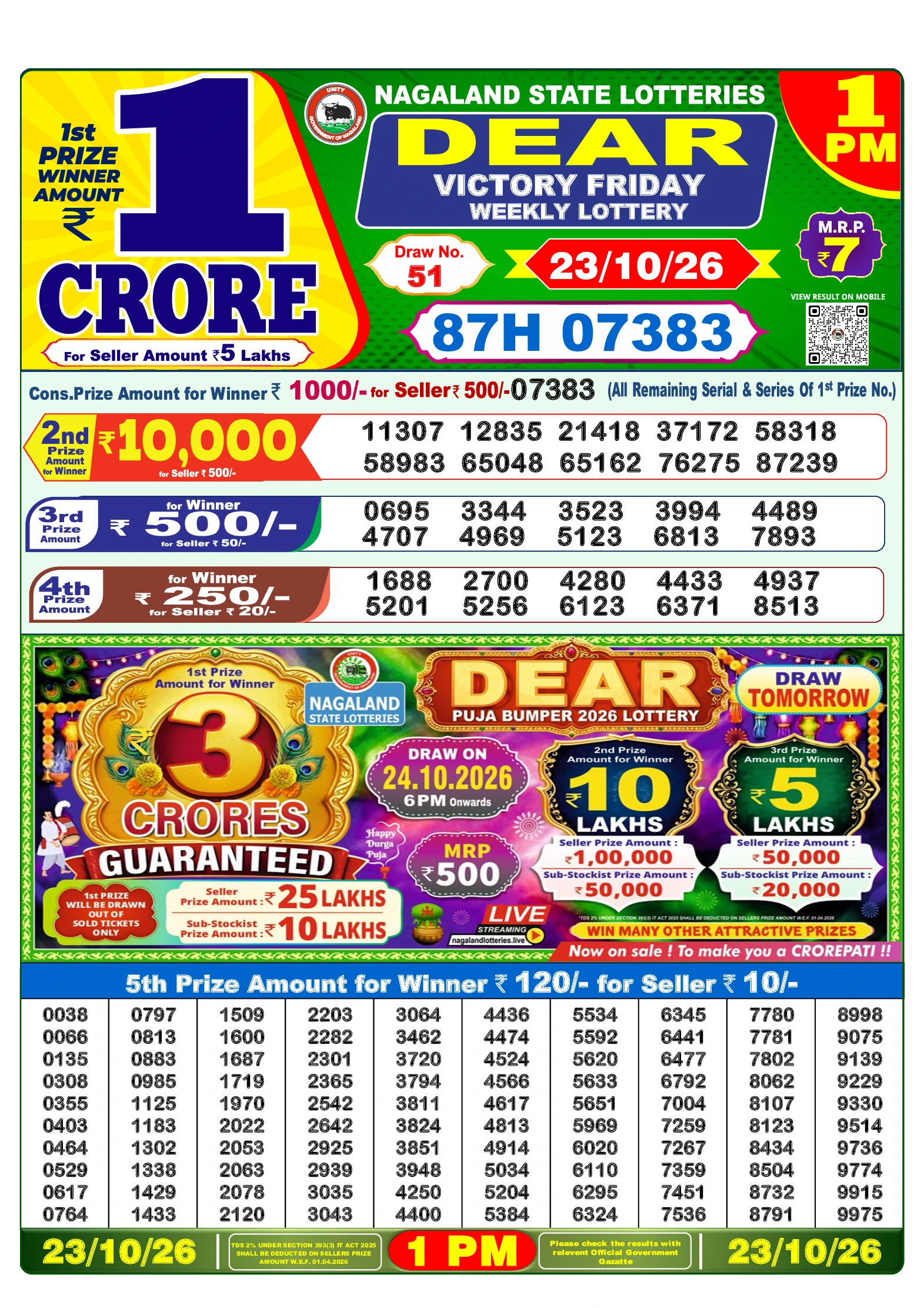 Selected Lottery Sambad result image