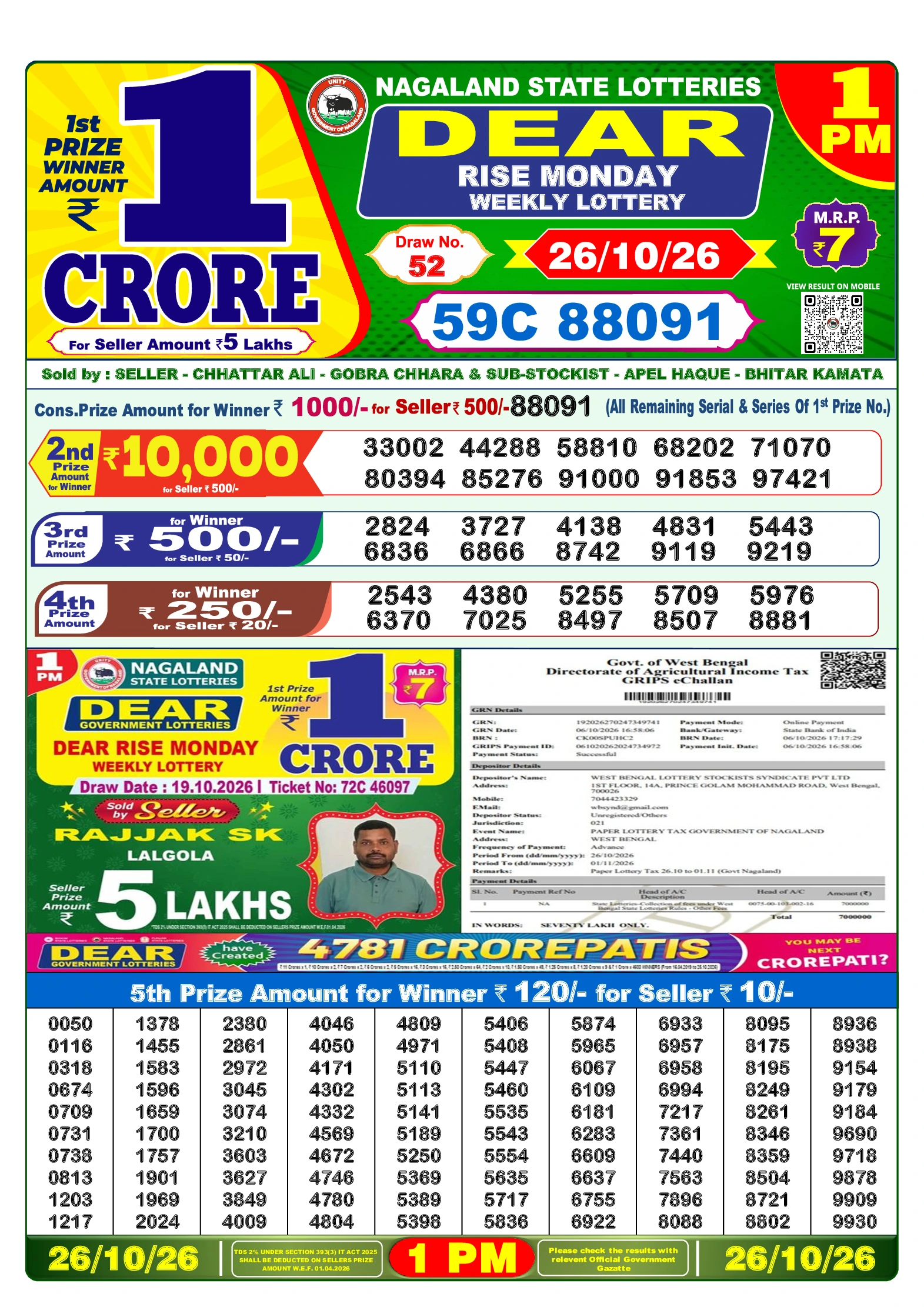 Selected Lottery Sambad result image