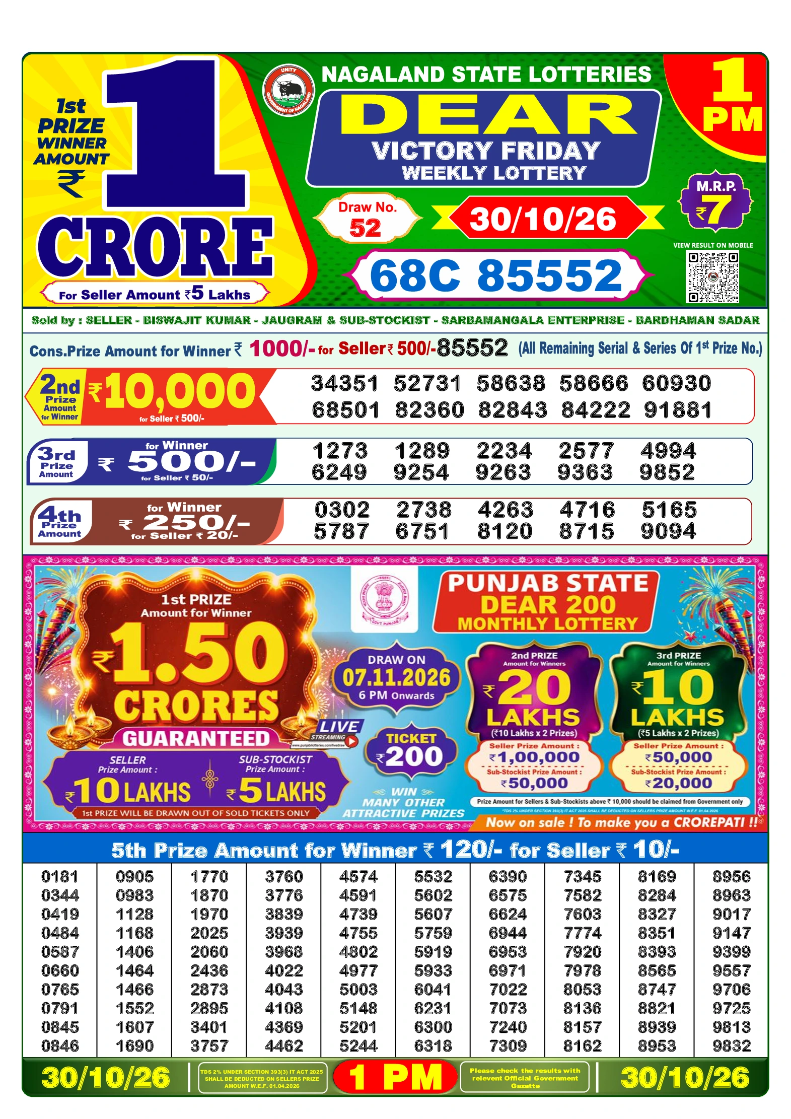 Selected Lottery Sambad result image