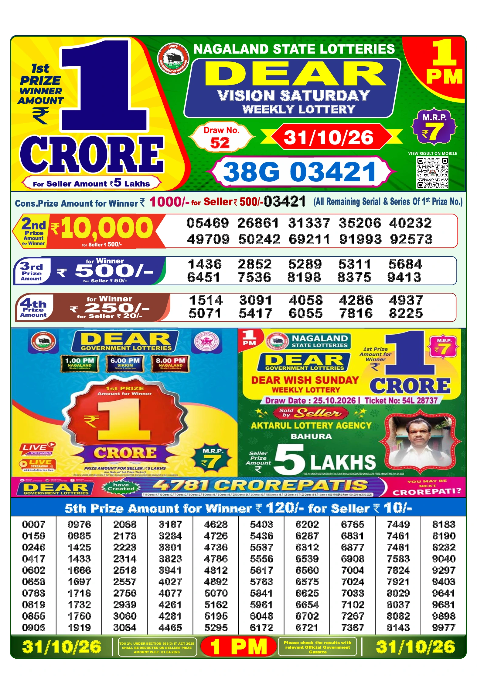 Selected Lottery Sambad result image