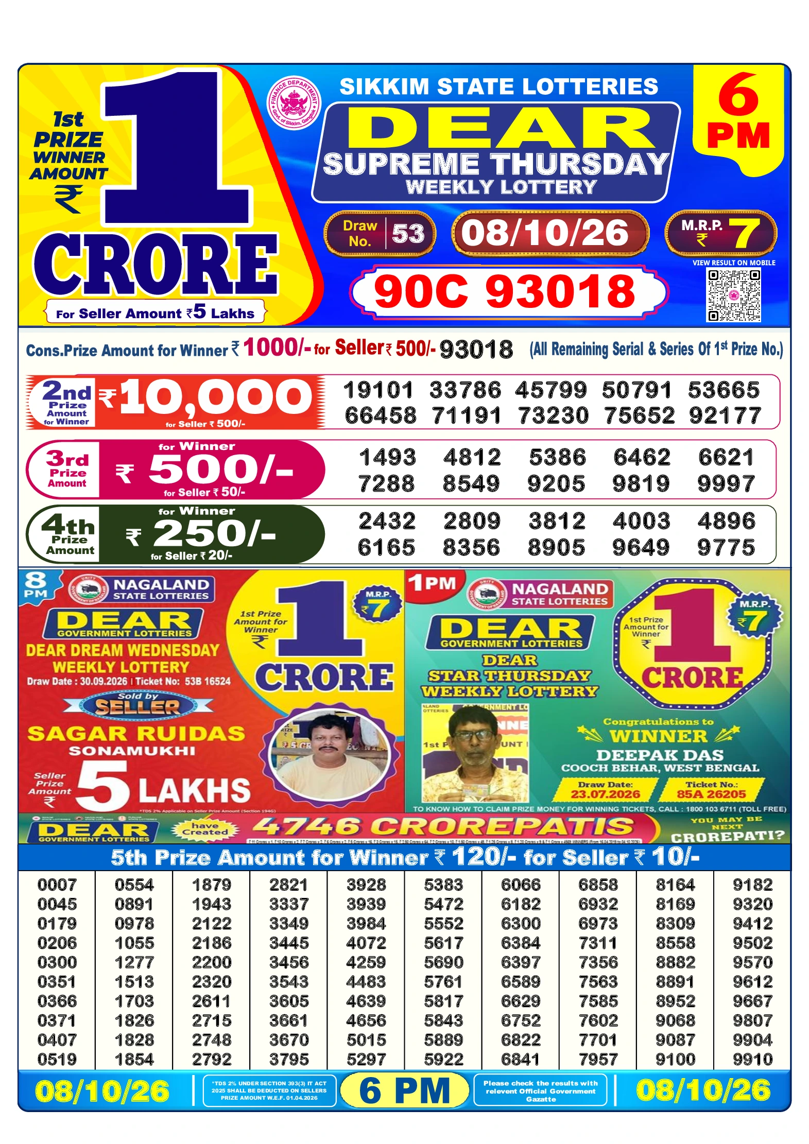 डियर लॉटरी शाम 6 बजे परिणाम – 08 अक्टूबर 2026