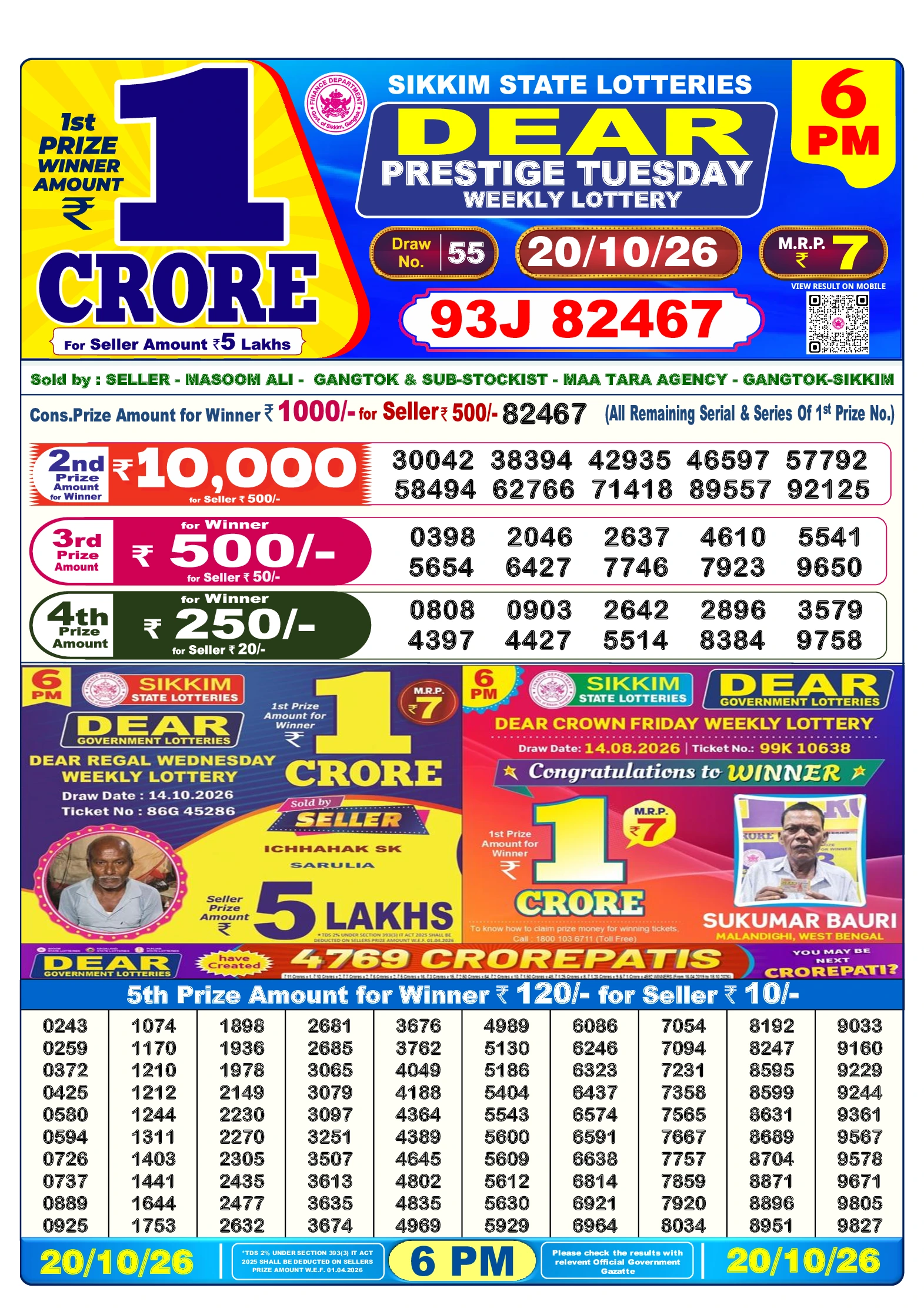 Selected Lottery Sambad result image