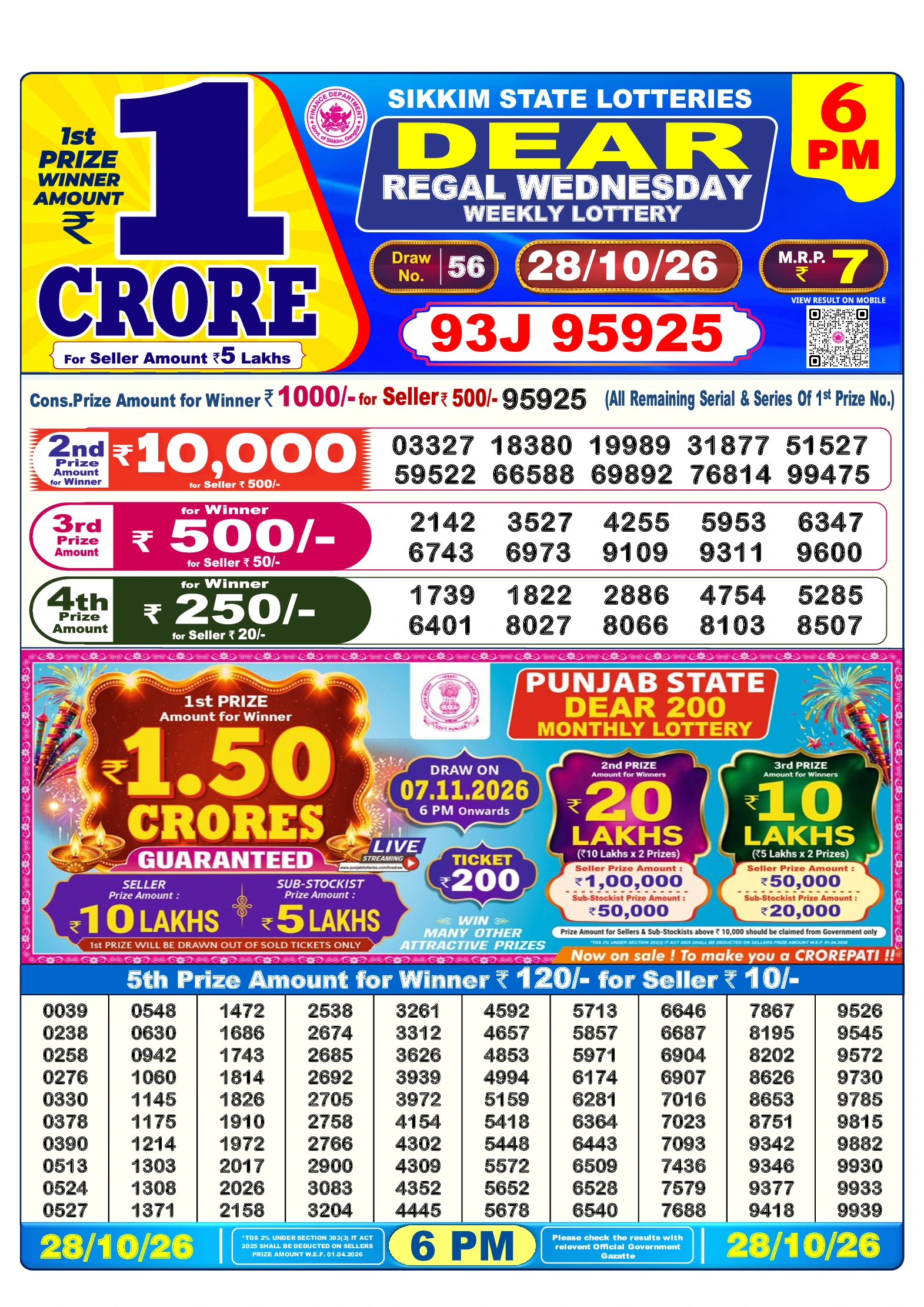 Selected Lottery Sambad result image
