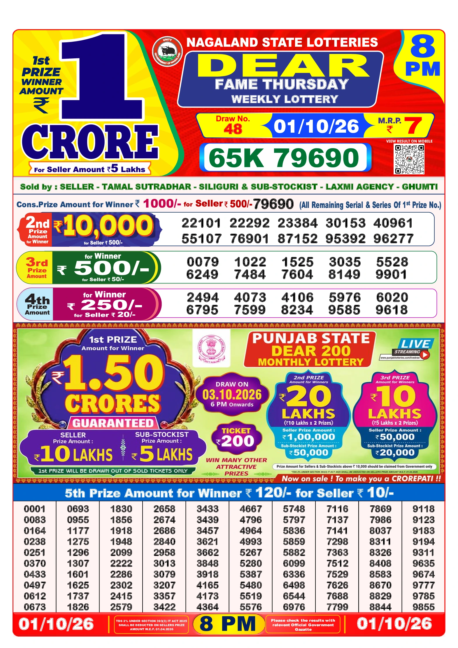 Selected Lottery Sambad result image