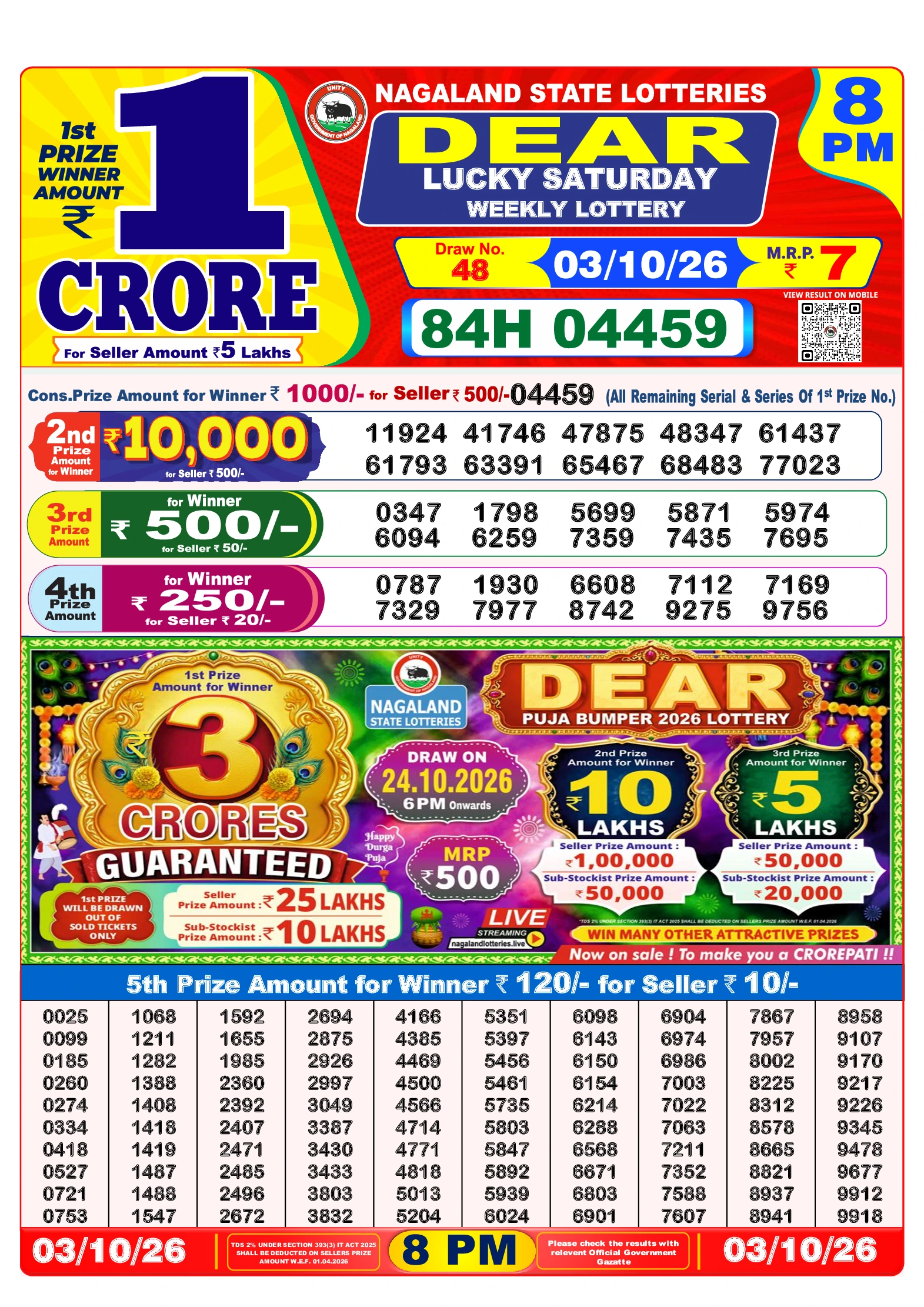 Selected Lottery Sambad result image