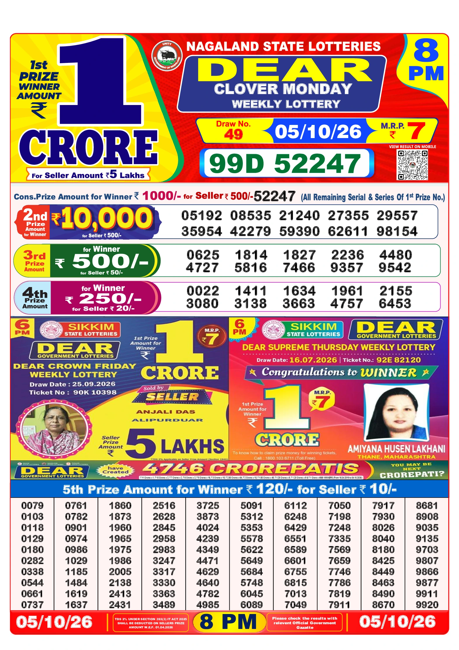 Selected Lottery Sambad result image