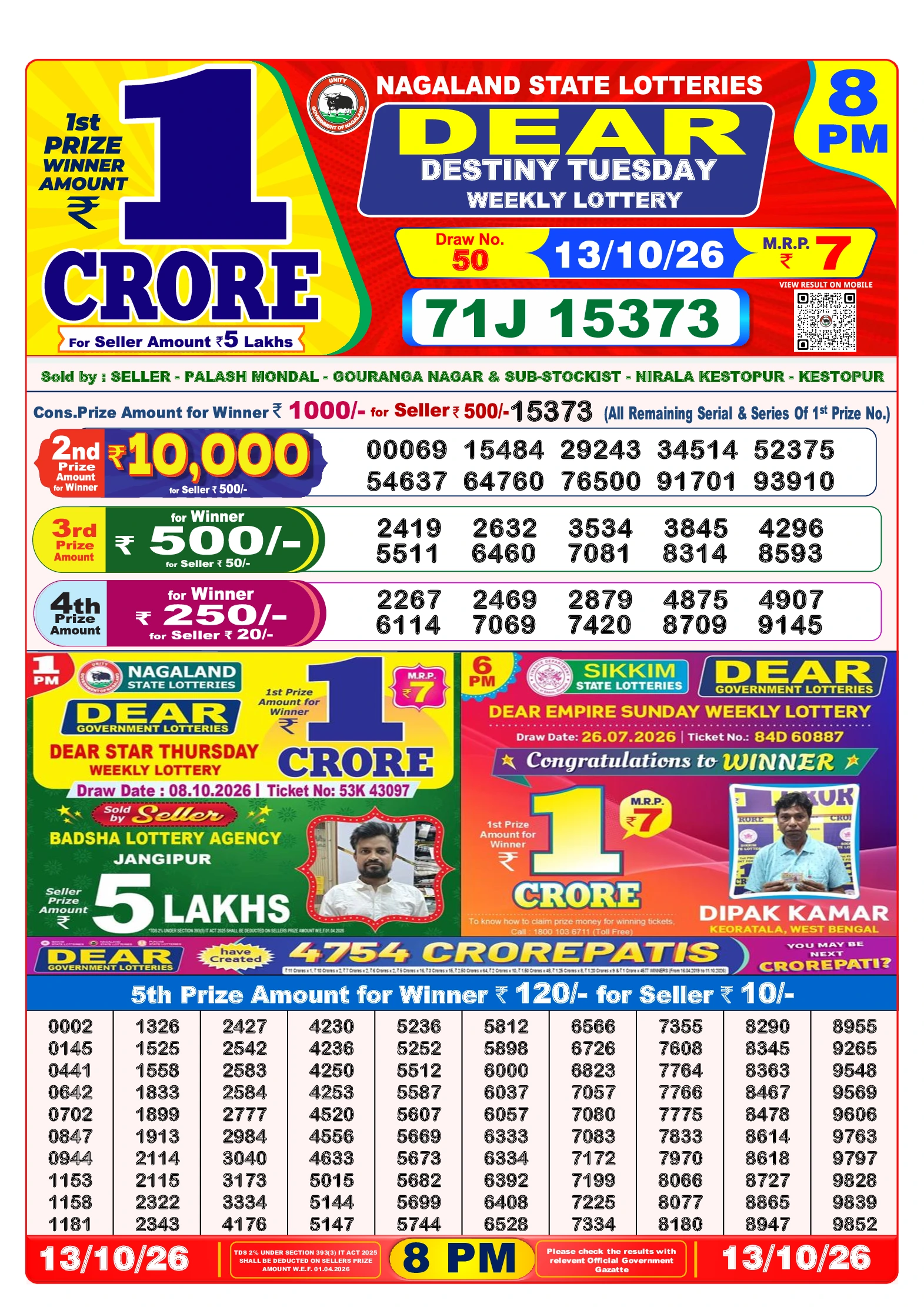 Selected Lottery Sambad result image