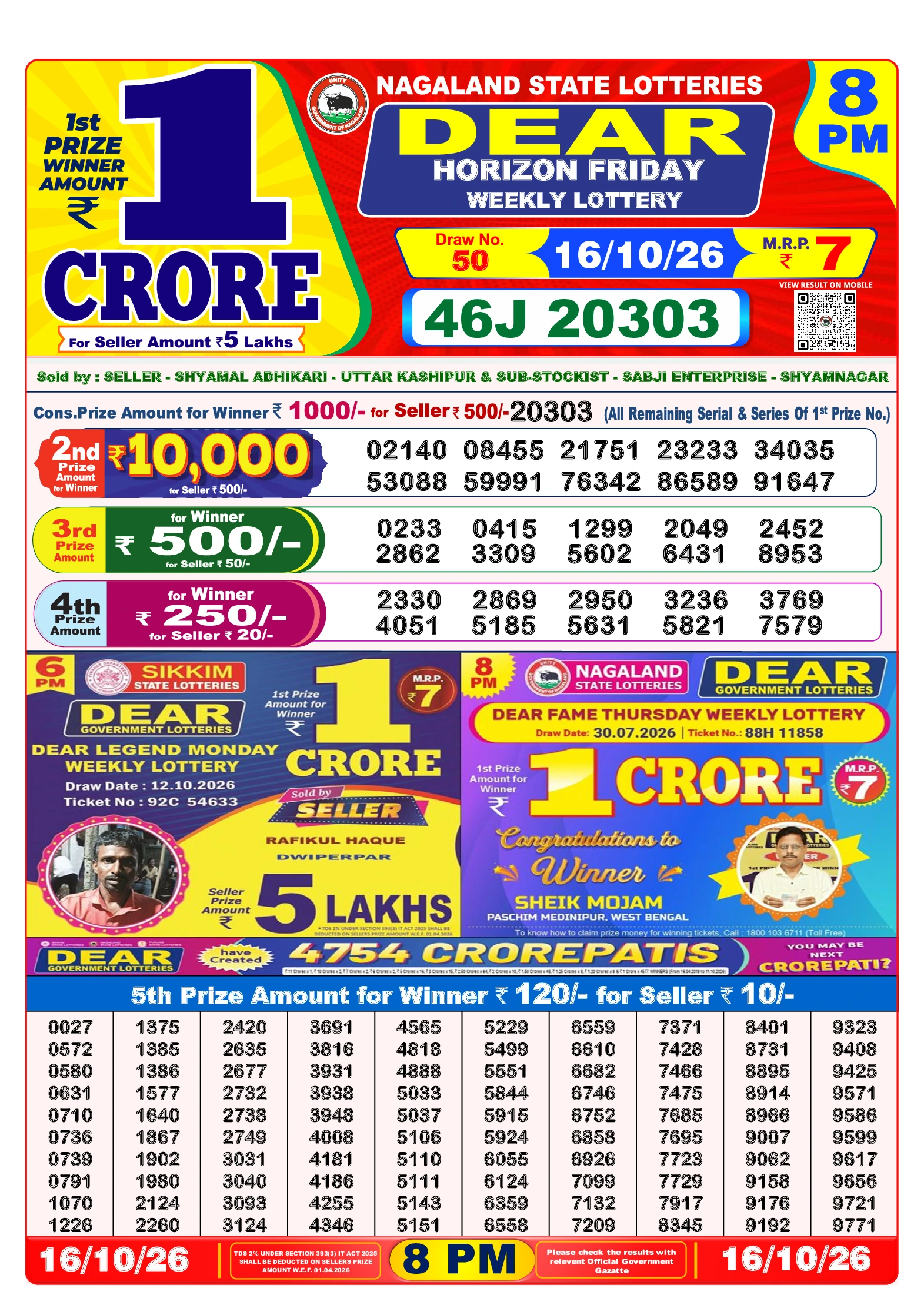 Selected Lottery Sambad result image