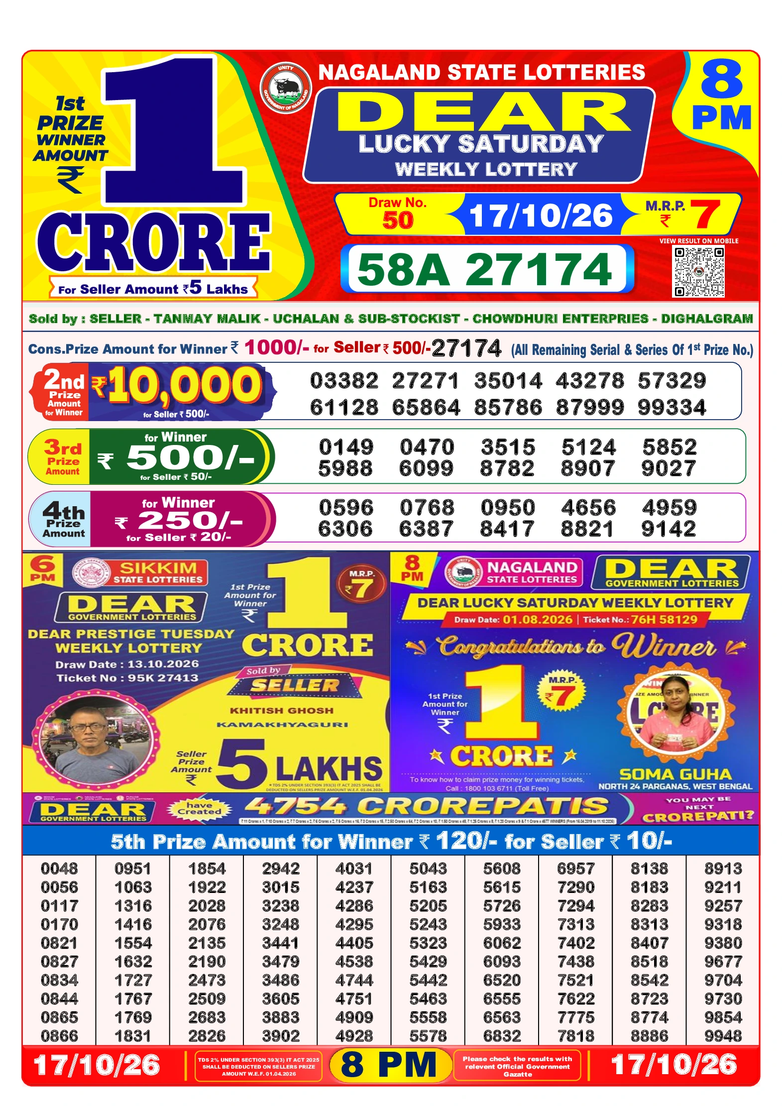 Selected Lottery Sambad result image