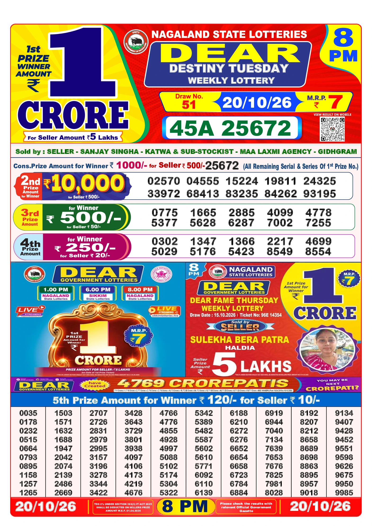 Selected Lottery Sambad result image
